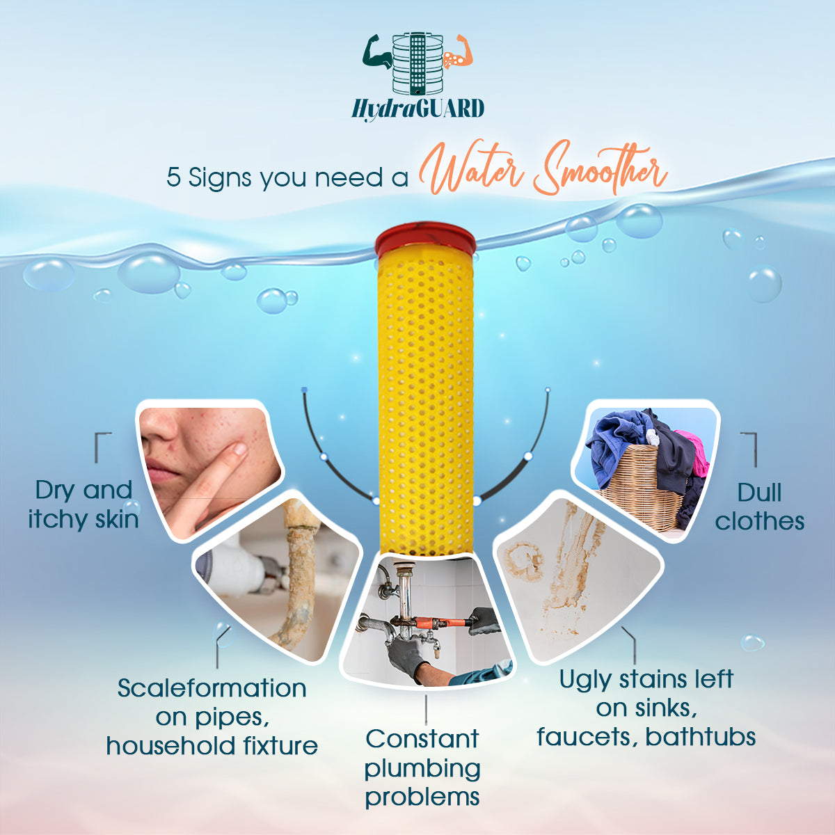 Hydra Guard Plus Best For 750Ltr To 1,000Ltr Water tank Conditioner