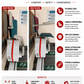 AirNova Stairlift - India's First Stairlift Manufacturing Company